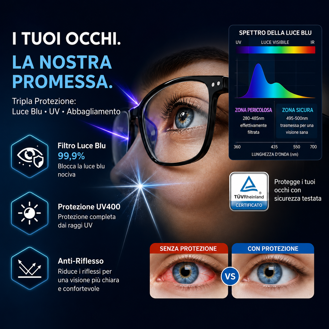 AI Sunglasses offerta speciale