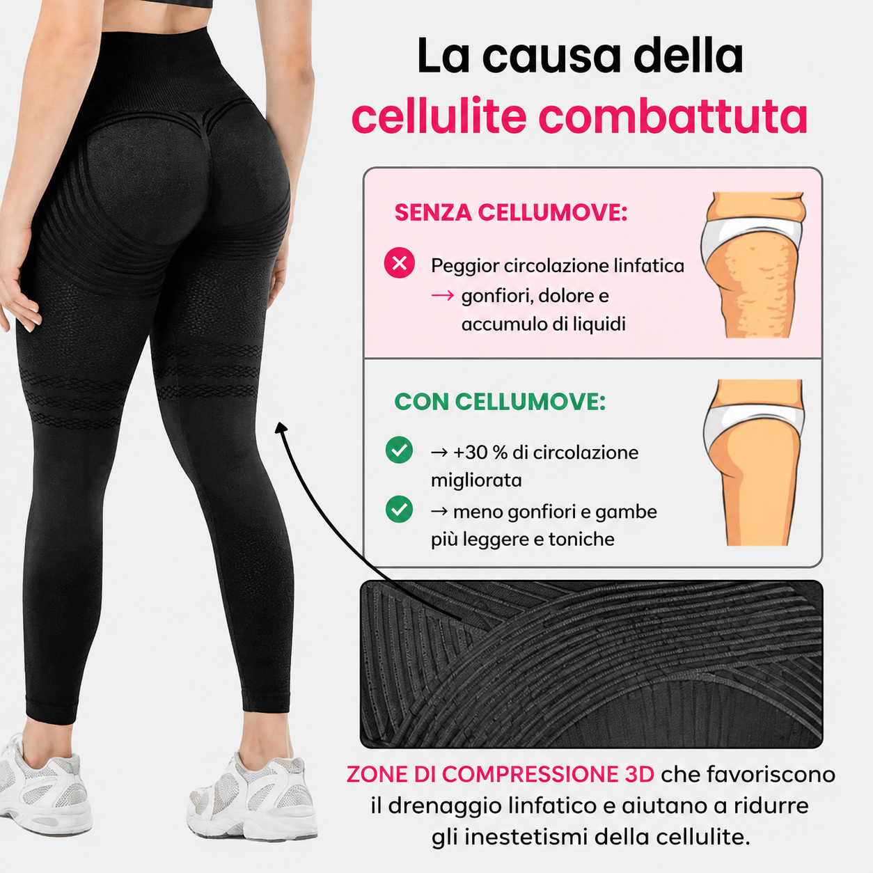 Cellumove compressione 3D cellulite