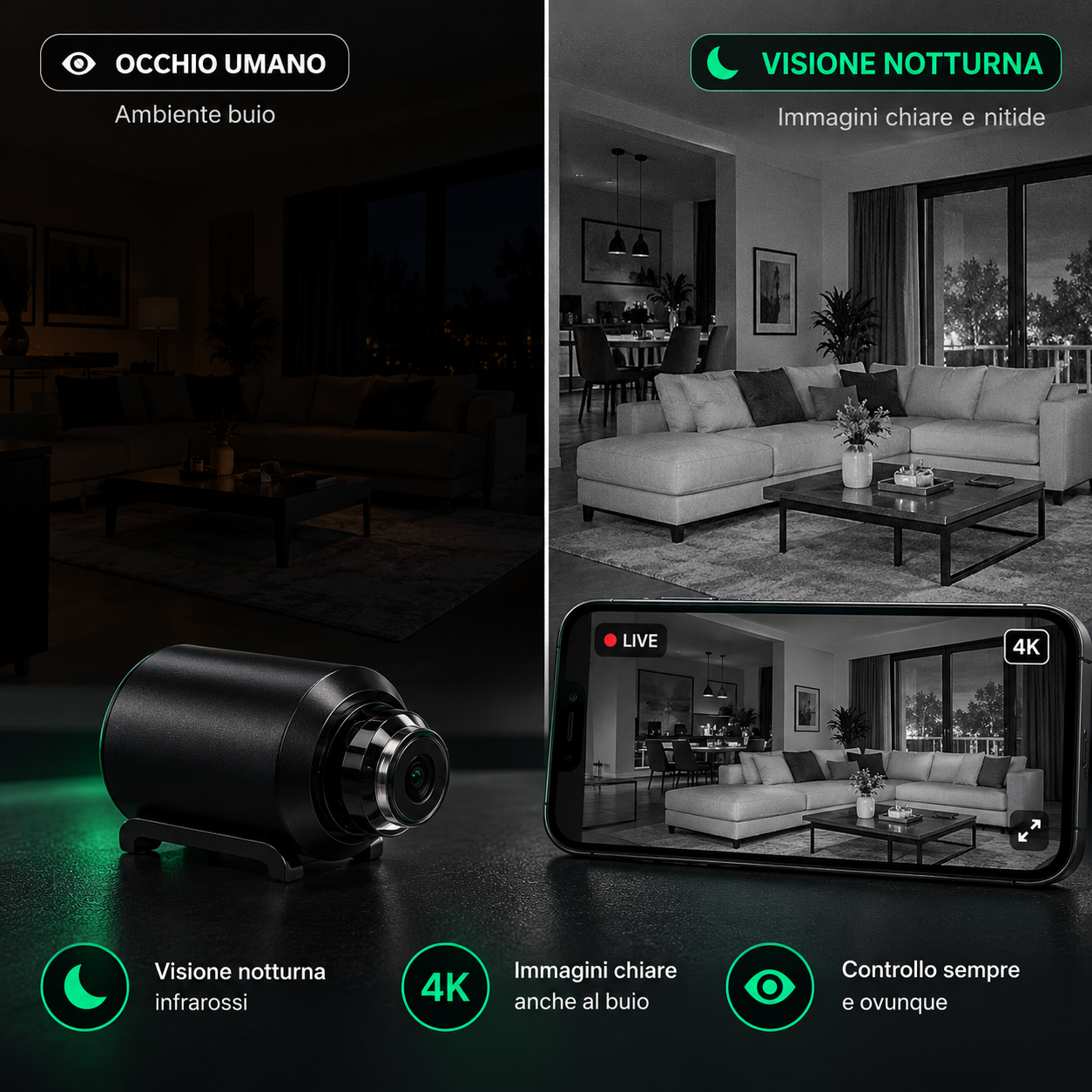 Visione notturna Mini Camera